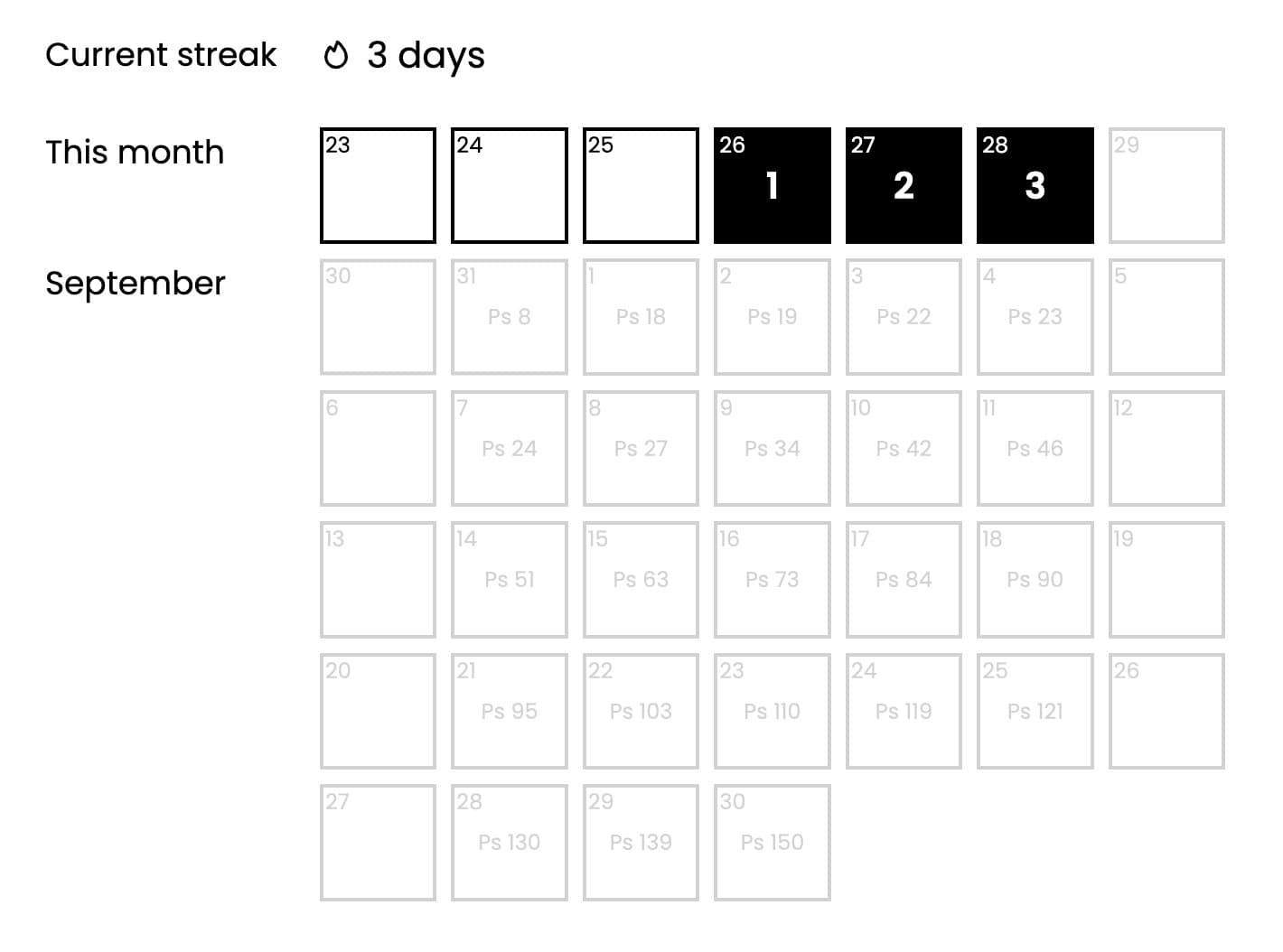 Passage of the Day calendar showing a three-day streak, three completed passages, and upcoming weekday passages from Psalms