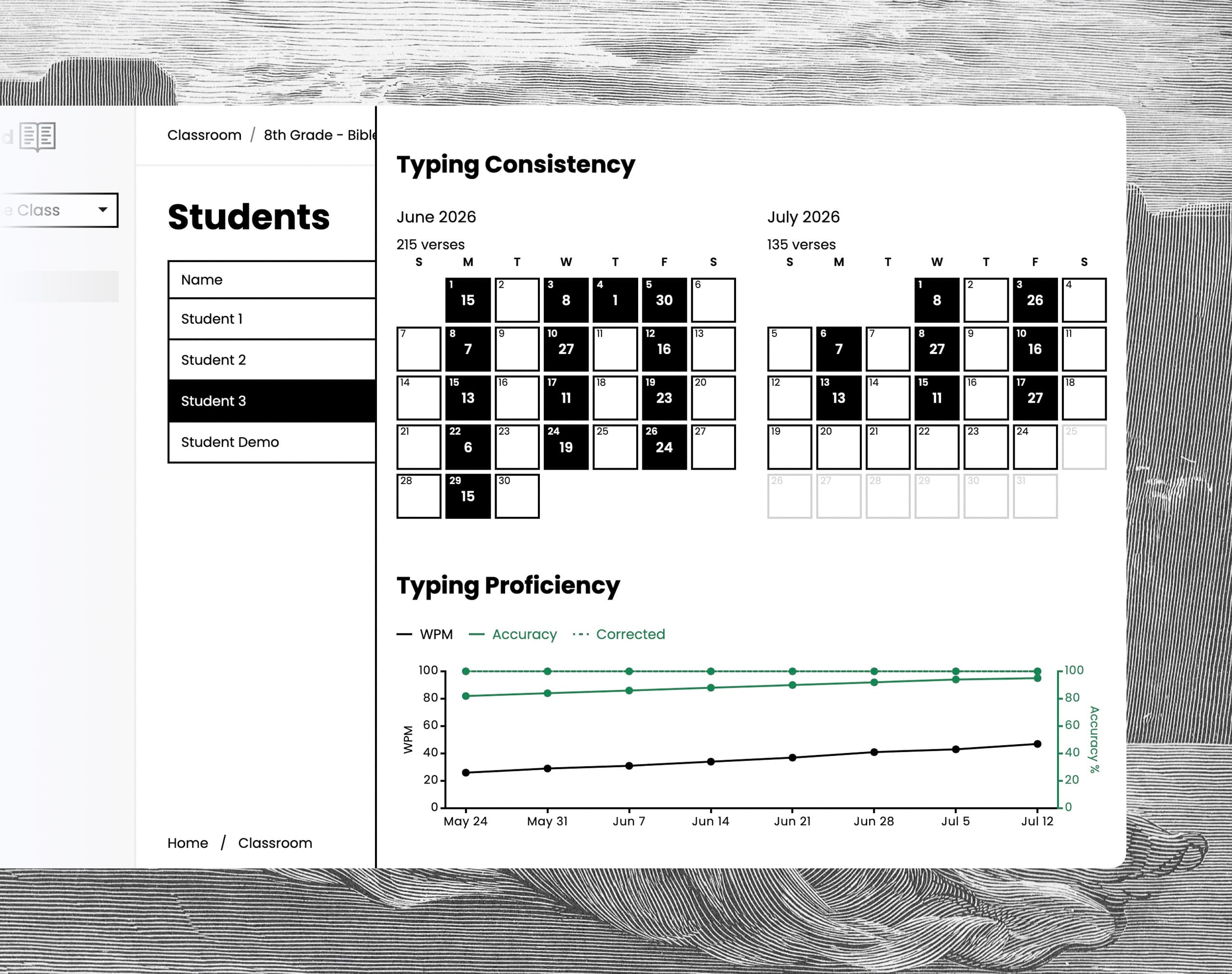Teacher view of a student's Bible progress and typing analytics in Type the Word.